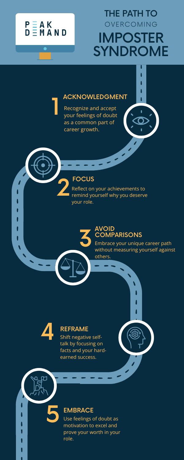 5 Ways to Overcome Imposter Syndrome at Work - Peak Demand